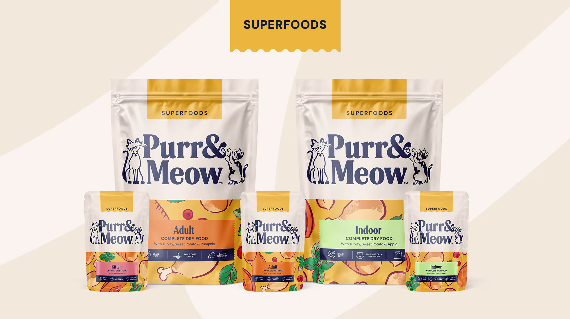 BLOG REBRAND CRM ANNOUNCEMENT EMAIL RANGES SUPERFOOD V2