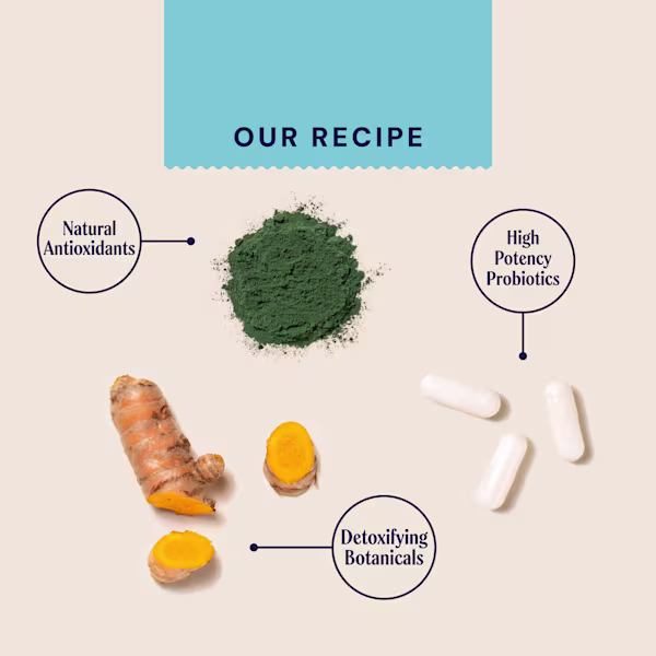 Gut Detoxifier Supplement