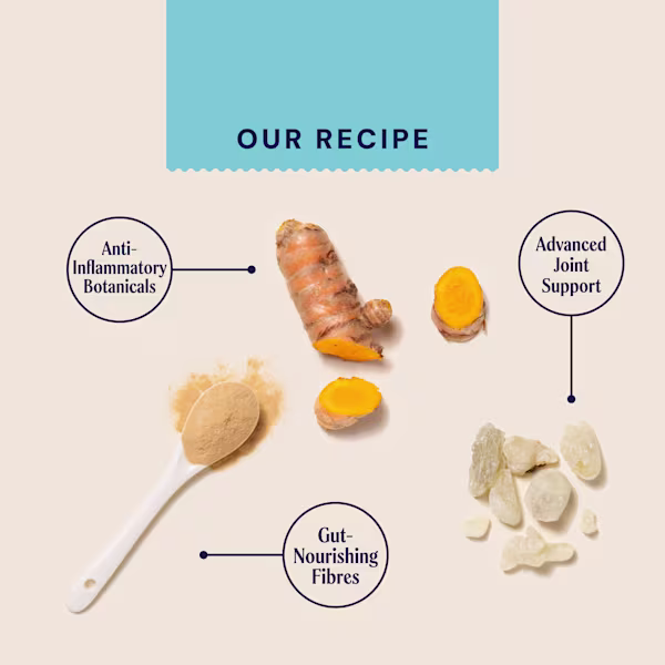 Gut-Joint Matrix Supplement