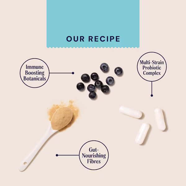 Immunity Support Supplement
