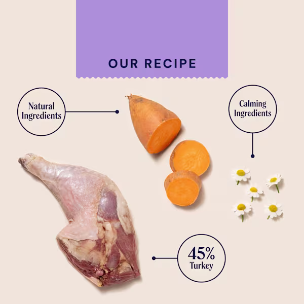 P&M INGREDIENT IMAGE WELLBEING CALM & RELAXED